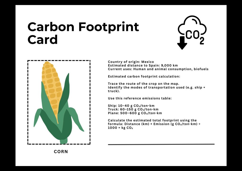 ENG CARBON FOOTPRINT CALCULATION CARDS